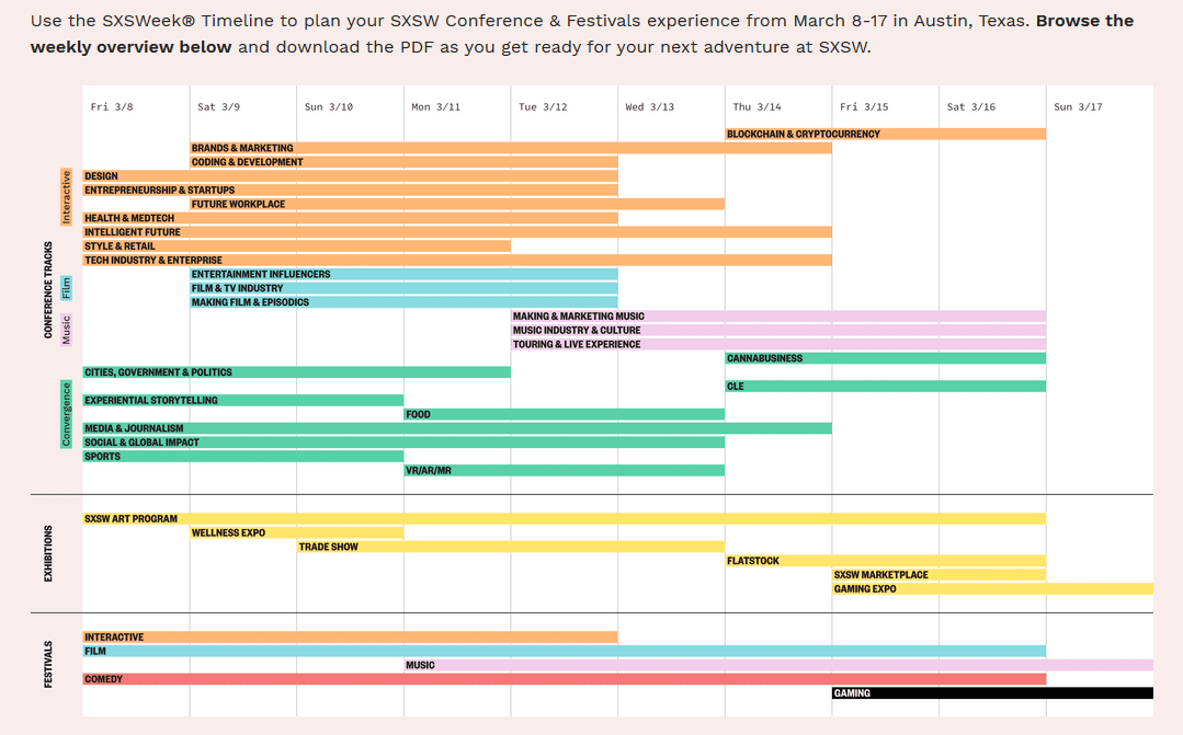 SXSW brief Schedule Street Marketing company places